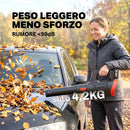 Soffiatore a Batteria 18V Motore Brushless 600W 3 Livelli Velocità Turbo Boost e Caricabatterie      