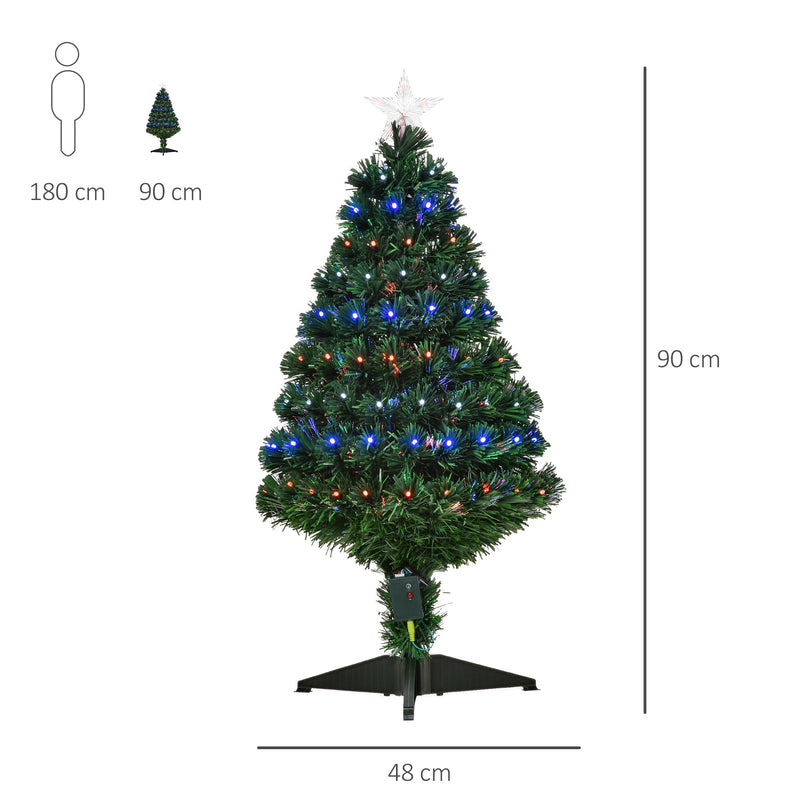 Albero di Natale Artificiale 90 cm 90 Rami con Luci LED e Fibre Ottiche Colorate Verde