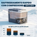 Frigorifero da Auto Portatile 25 L 58x33x38,3 cm con Congelatore e Controllo App in HDPE Grigio      