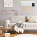 Termoventilatore da Parete Oscillatorio 54,5x12x21,5 cm 2 Modalità di Riscaldamento Bianco