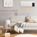 Termoventilatore da Parete Oscillatorio 54,5x12x21,5 cm 2 Modalità di Riscaldamento Bianco