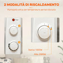 Riscaldatore Elettrico a Mica 1000W-2000W con Termostato Regolabile 4 Ruote Bianco      