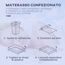 Materasso Memory e Molle Mastrimoniale Extra Large 180x190 cm H20 Bianco