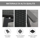 Lettino Prendisole da Giardino 192x74x55 cm con Ruote in Alluminio e Rattan Nero