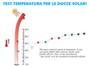 Doccia Solare da Esterno Giardino 26L Miscelatore e Lavapiedi Arkema New Happy Verde Scuro