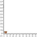 Set 9 Vasi Cesti in Ceramica Larghezza 10 cm