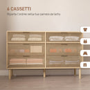 Cassettiera 6 Cassetti Stile Nordico 120x39,5x75 cm in Legno Rovere      