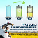 Frigorifero da Auto Portatile 25 L 58x33x38,3 cm con Congelatore e Controllo App in HDPE Grigio      