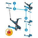 Monopattino Passeggino Triciclo a 3 ruote Evo 5 in 1 Globber Azzurro