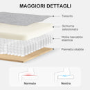 Divano 2 Posti 136x77x86 cm Salvaspazio in Tessuto Effetto Lino Grigio Chiaro   