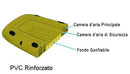 Gommone Tender Gonfiabile 340x142cm Jilong Fishman 400 con Remi e Pompa