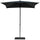 Ombrellone da Giardino 2x2 m Palo Ø38 mm in Alluminio Tessuto Poliestere Trend Antracite