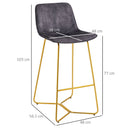 Set 2 Sgabelli da Bar con Schienale e Poggiapiedi  48x56,5x103 cm in Tessuto Vellutato Grigio