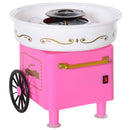 Macchina per Zucchero Filato 450W in Plastica Rosa