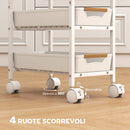 Carrello da Cucina a 5 Livelli 39,5x24x82 cm con 4 Cesti Estraibili in PP e Legno Bianco  