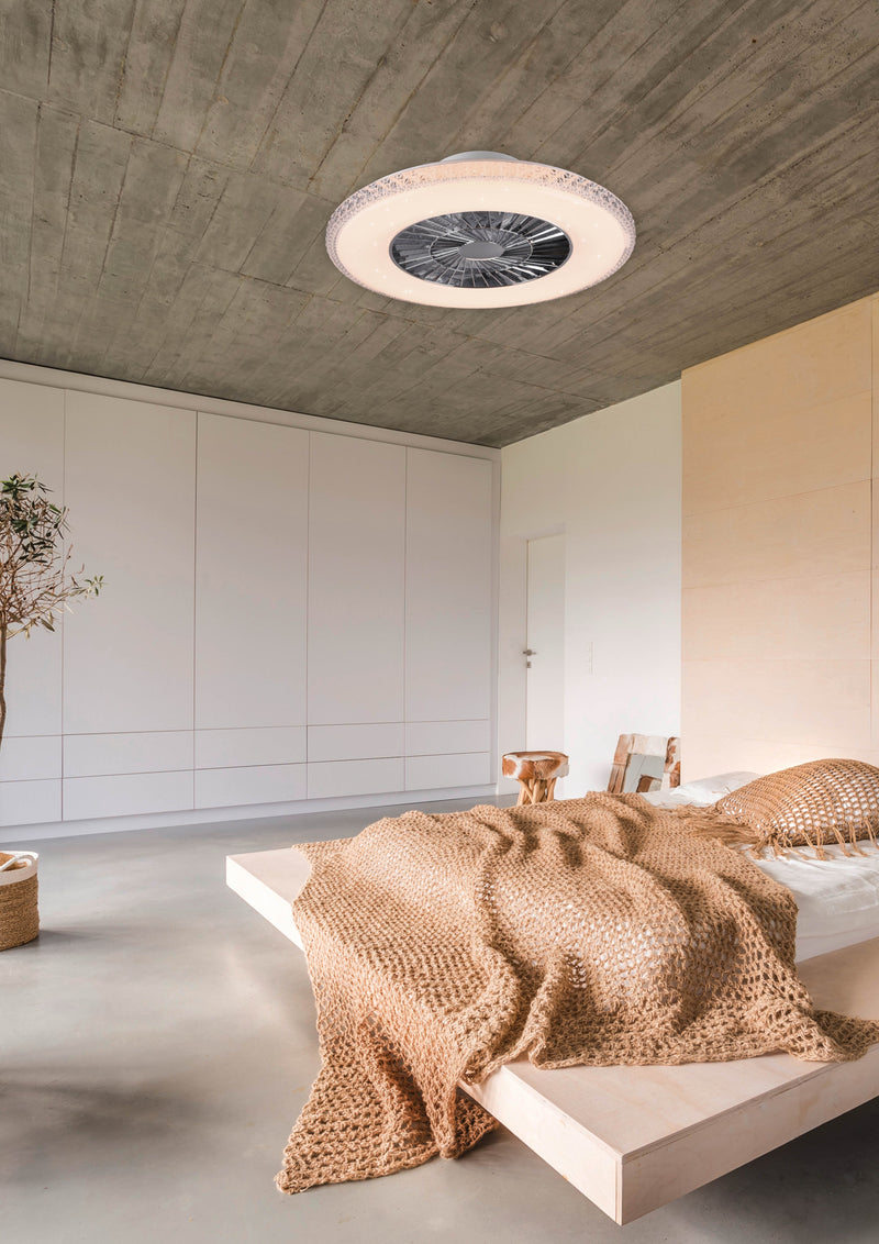 Plafoniera Ventilatore da Interno a led in Plastica