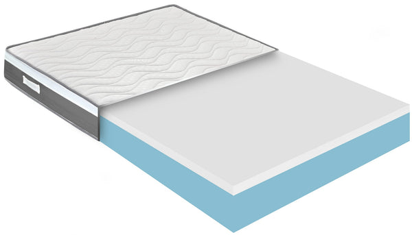 sconto Memory-Matratze H26 Medizinprodukt 1 Dormidea Comfort Verschiedene Größen