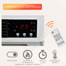 Stufa Elettrica da Parete 45x18,6x11,5 cm con Telecomando Bianco