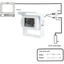 Telecamera Retromarcia per Furgoni e Camper 18 Led Infrarossi Retrocamera Bianco