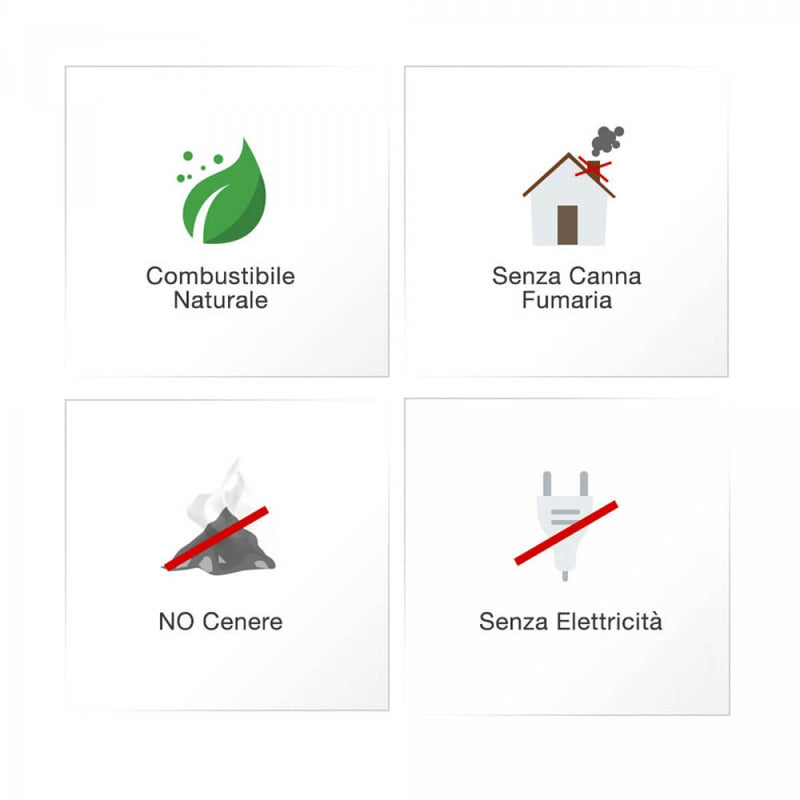 Stufa a Bioetanolo da Interno 4kW Vannini Melodia Ventilata Antracite