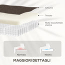Poltrona Alzapersona Reclinabile Massaggiante e Riscaldante 93x101x102 cm in Tessuto Effetto Velluto Marrone Scuro   