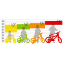 Bicicletta Pedagogica per Bambini 10" Senza Pedali Globber Go Bike Nero e Blu