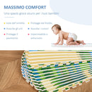 Tappeto Puzzle per Bambini 182,5x182,5 cm in EVA Fantasia