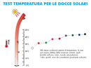 Doccia Solare da Esterno Giardino 26L Miscelatore e Lavapiedi Arkema New Happy Cherry