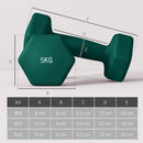 Set 6 Pesi Manubri con Supporto Coppie da 3-4-5 Kg in Metallo Verde e Nero   