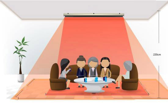 Stufa Elettrica ad Infrarossi da Parete Soffitto 97x18,9x6,7 cm 1000W con Altoparlanti Bluetooth Nero