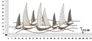 Pannello Regata New 100x3x44 cm in Ferro Multicolor