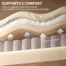 Poltrona Relax Elettrica Reclinabile a 160° 69,5x84x107,5 cm Girevole con Poggiapiedi e Presa USB in Pelle PU Beige      