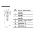 Ventilatore da Soffitto 3 Pale in Legno Ø178 cm 5 Velocità Sulion Taunus