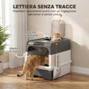Lettiera per Gatti Chiusa 48x35x36 cm con Vassoio Estraibile Paletta e Deodorante in PP e ABS Grigio      