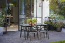 Tavolo da Giardino 146x87x75 cm in Resina Keter Metalea Bronzo