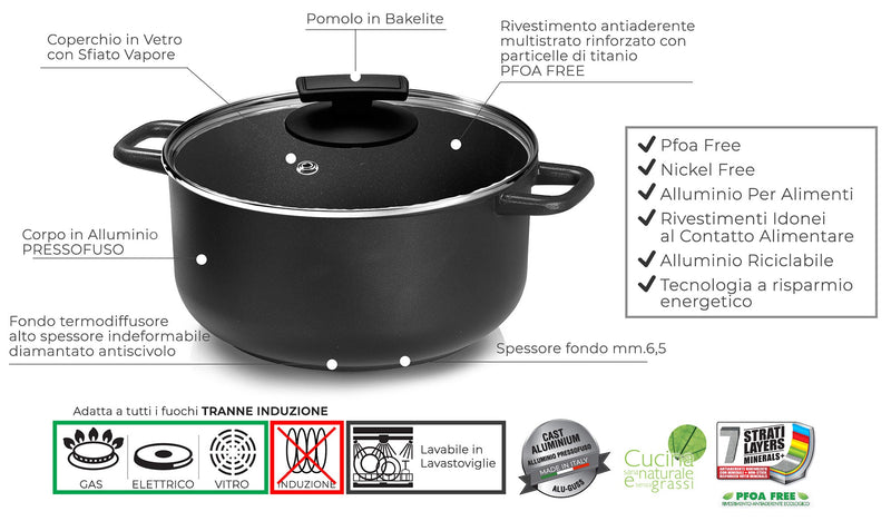 Batteria di Pentole 9 Pezzi in Alluminio Pressofuso Antiaderente Olympia Supreme