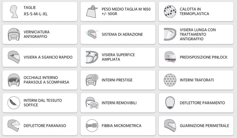 Casco Integrale per Scooter Visiera Lunga CGM Osaka 506A Titanium Opaco Varie Misure