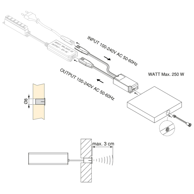 Kit Illuminazione Prossimità Striscia LED 5 mt per Armadi e Mobili Emuca 