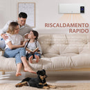 Termoventilatore da Parete Oscillatorio 54,5x12x21,5 cm 2 Modalità di Riscaldamento Bianco