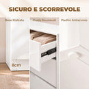 Cassettiera 4 Cassetti Moderna 70x34x79 cm con Guide Scorrevoli in Truciolato Bianco Lucido      