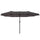 Roland Grey Doppeldach-Gartenschirm 4,6 x 2,7 m