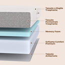 Materasso Pieghevole in Memory Foam 75x195x10 cm con Rivestimento Lavabile Bianco      