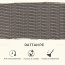 Set Tavolo e 4 Sedie da giardino in Rattan Sintetico e Acciaio con 4 Poggiapiedi Grigio 