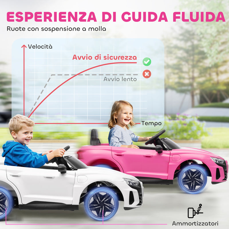 Macchina Elettrica per Bambini Licenza Audi RS 12V con Telecomando Rosa  