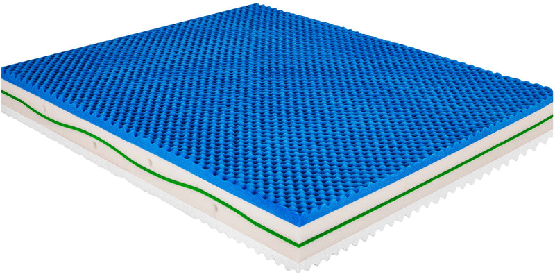 Materasso Memory H26 Dispositivo Medico 1 Dormidea Infinity Varie Misure