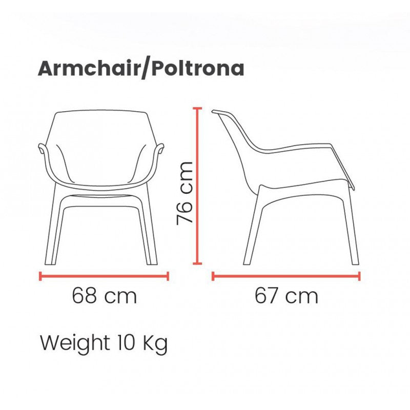 Set da Giardino Divano Poltrone e Tavolino in Polipropilene Vandi Bianco e Rosso