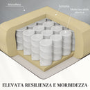Poltrona Alzapersona Reclinabile 1 Motore con 8 Punti Massaggio 79x89x104 cm Riscaldamento e Telecomando Grigio Chiaro