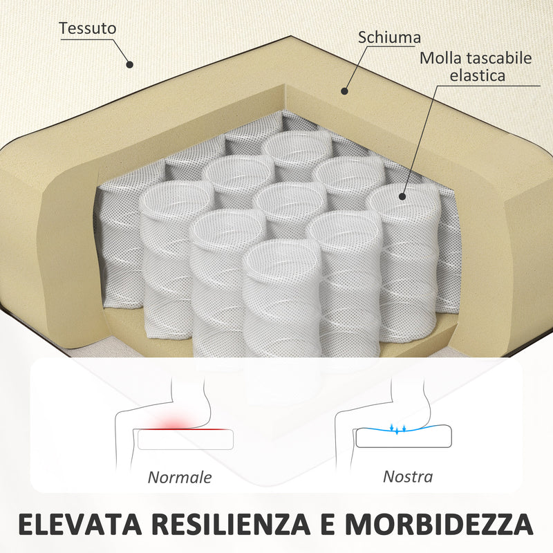Divano 2 Posti Design Moderno 117x56.5x77 cm Tessuto Effetto Lino e Legno di Caucciù Crema   