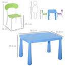 Set Tavolino con 2 Sedie per Bambini in Polipropilene Multicolor