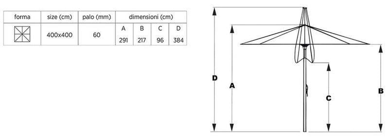 Ombrellone da Giardino 4x4m in Alluminio Palo Ø60 mm Telo in Poliestere Brera Blu